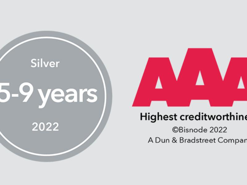 SCANGRIP achieves AAA credit rating five years in a row